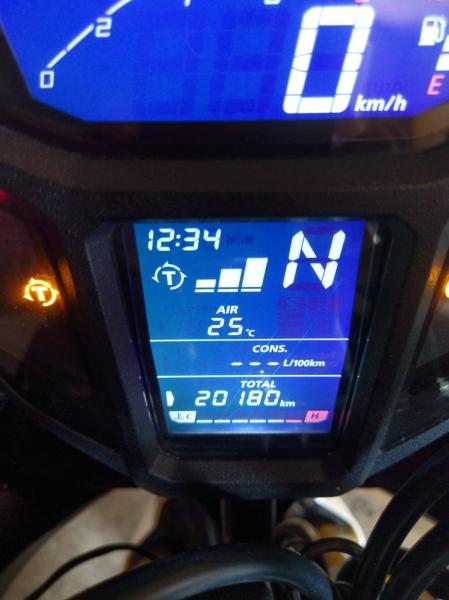 Abschlußkilometerstand 2018: 20180 km  ...auf, in die nächste Runde :-)