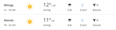 wetter.png